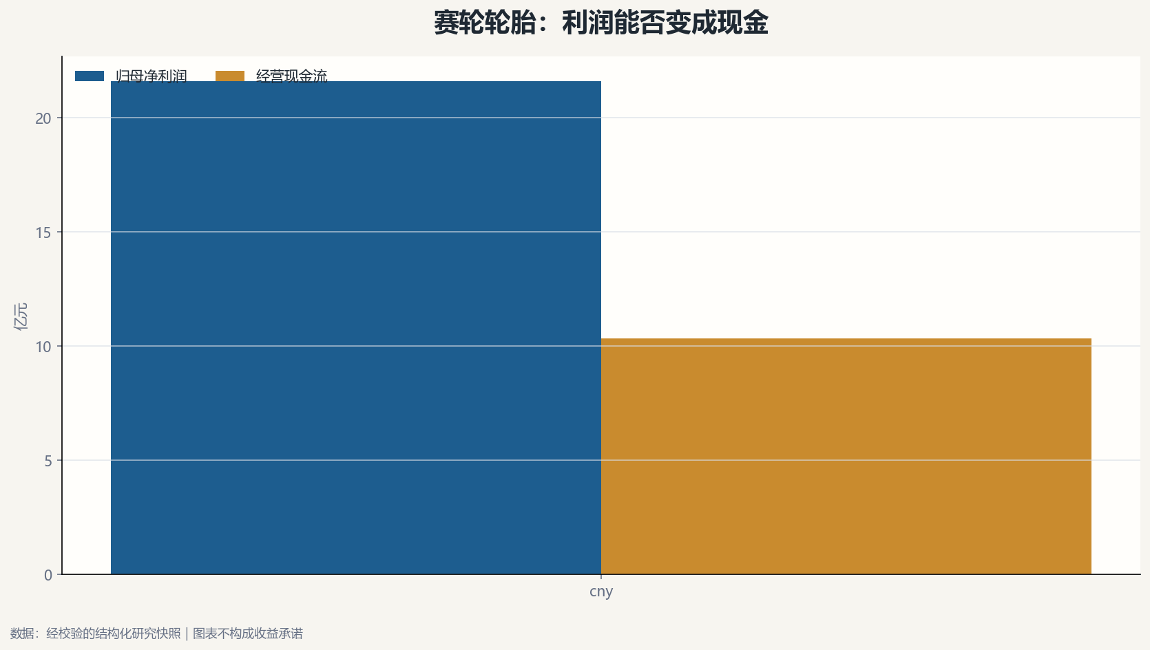 Lazy loaded image